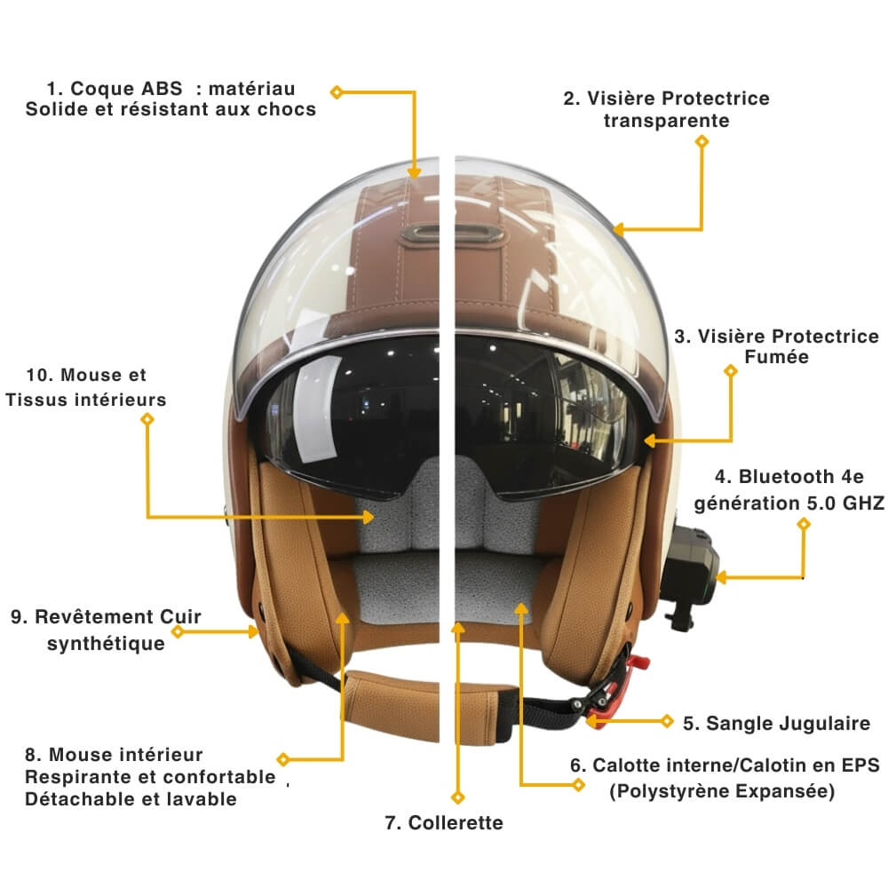 Casque Moto Retro Vintage Bluetooth Integrer | Intercom 4eme Generation