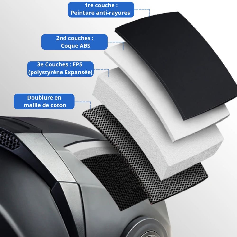 Casque moto Modulable Bluetooth | Noir-Gold | MotoBeast